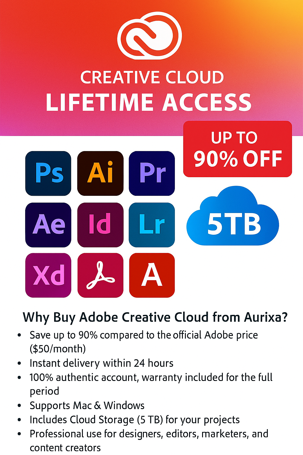 Adobe Creative Cloud – All Apps Lifetime Access (Up to 90% Off)